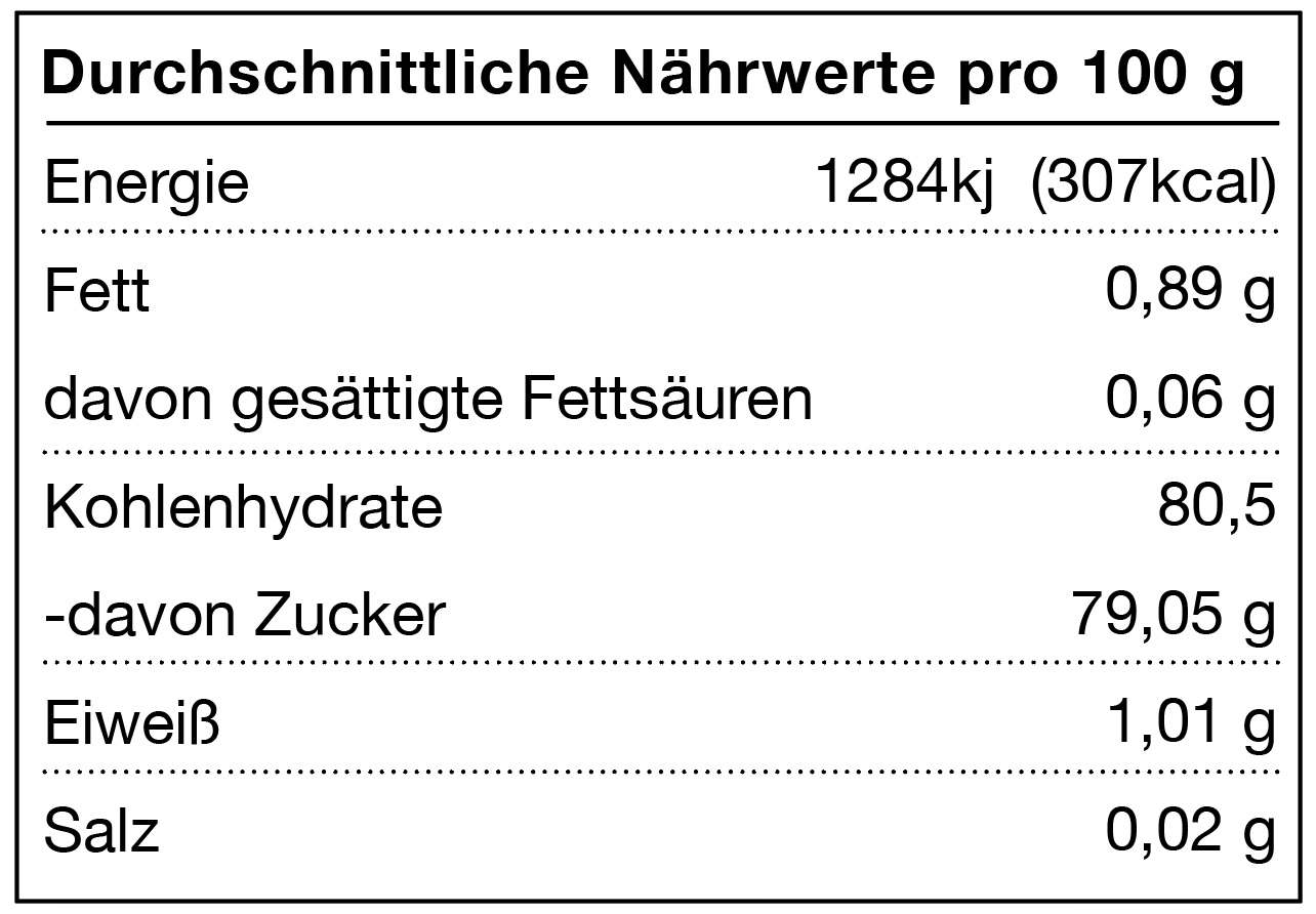 Schwarzkümmel in Honig (Bioland)